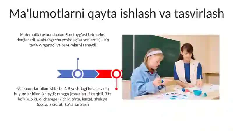 Elementar matematika 3