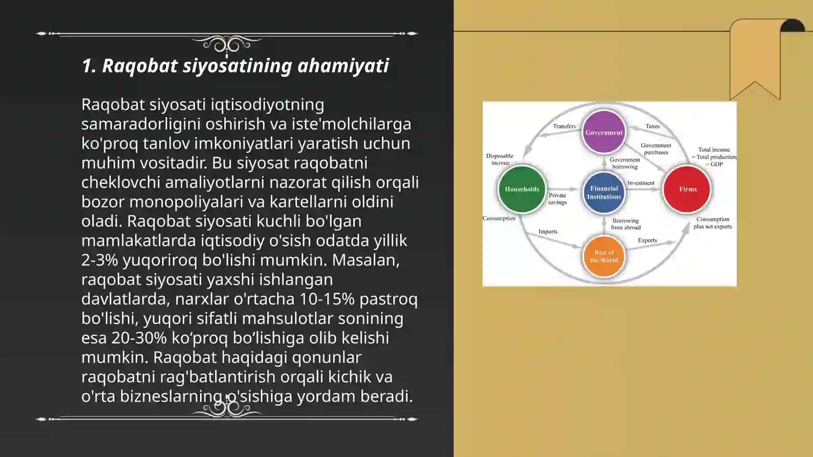 Raqobatni rivojlantirish. Manopoliyaga qarshi kurashish 3