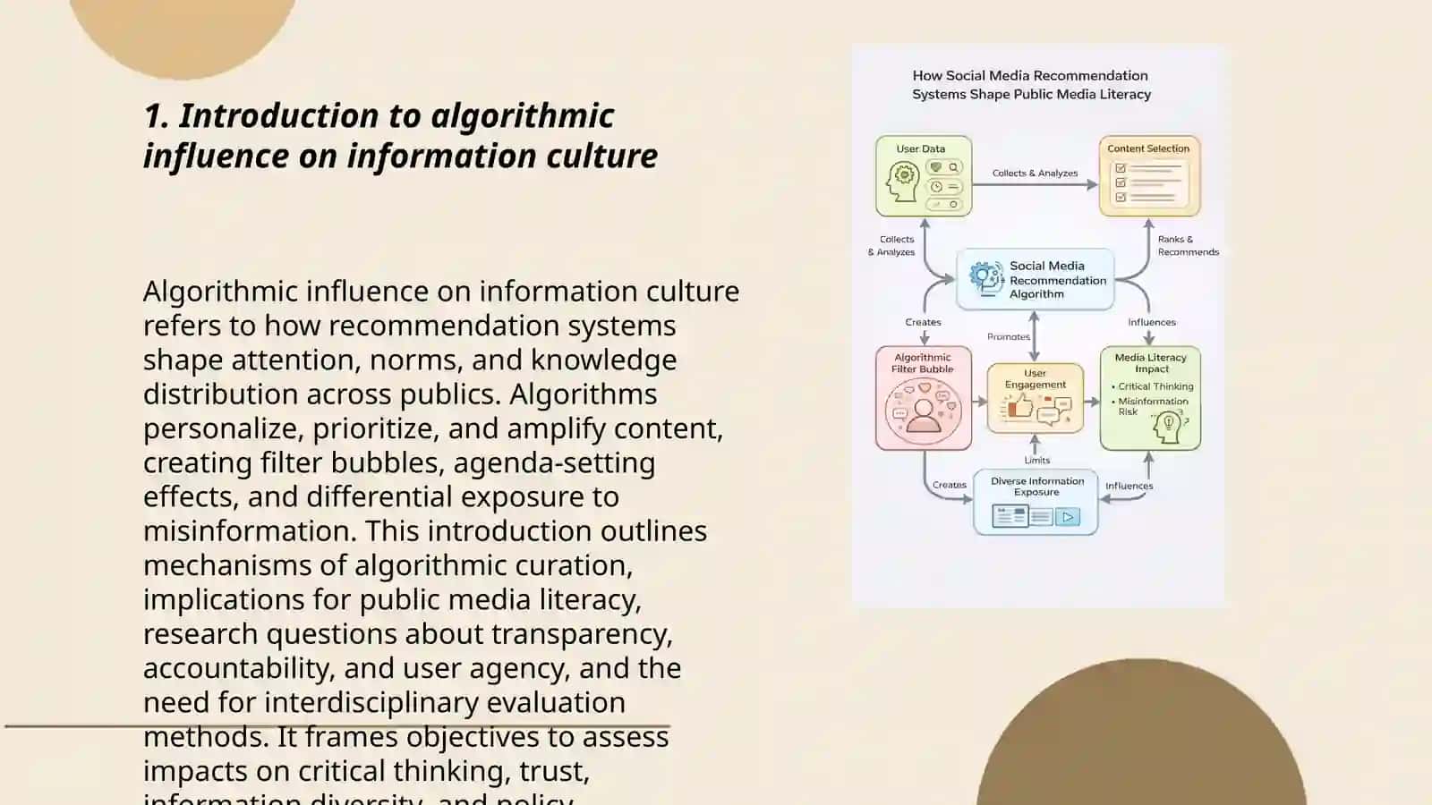 Algorithmic Influence and Information Culture 3