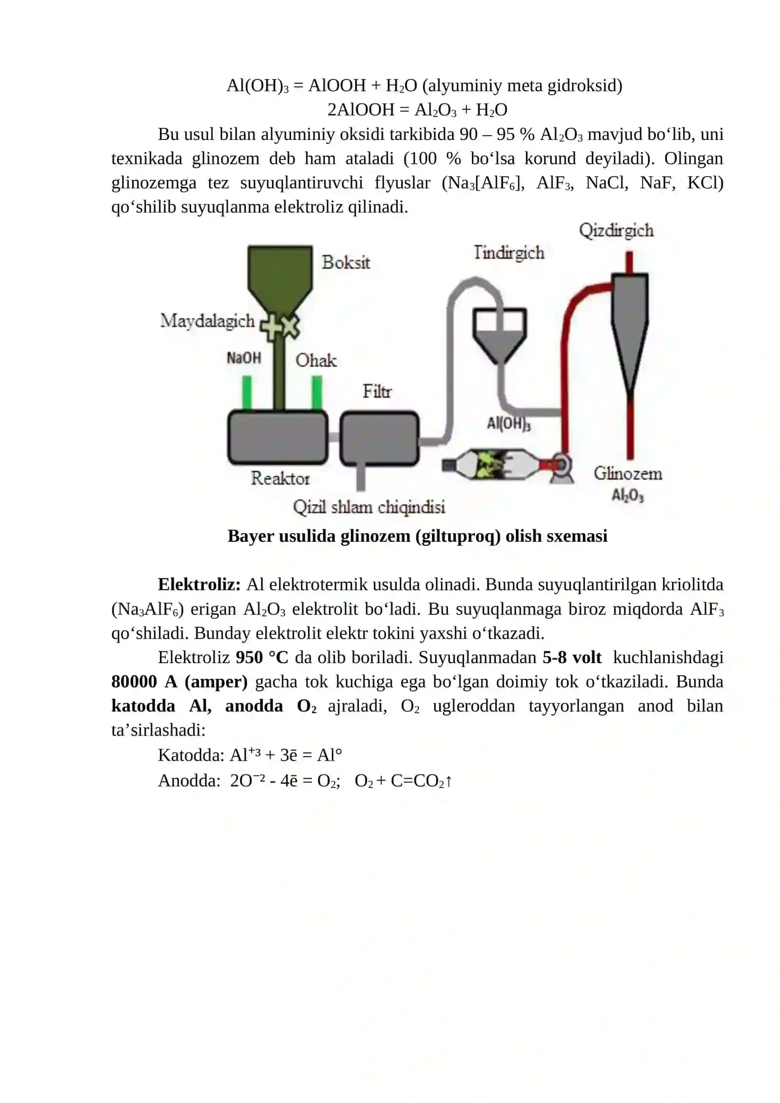 ALYUMINIY METALLURGIYASI 3