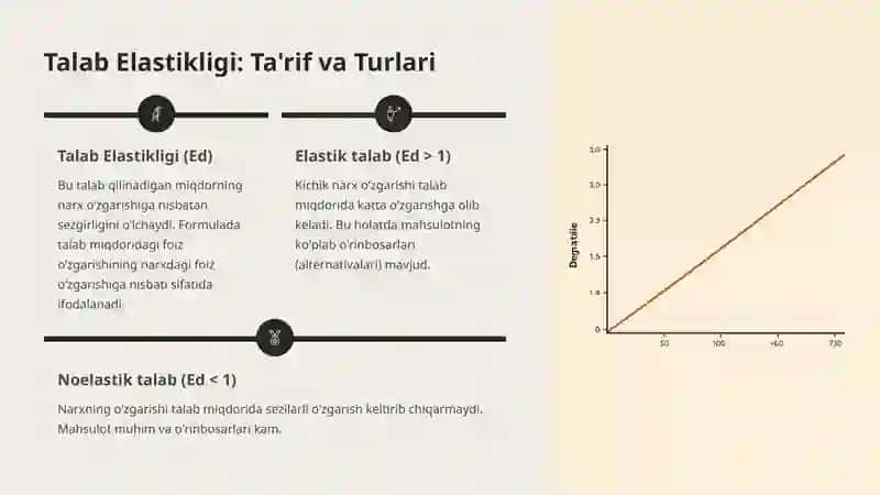 Soliq Yuki (Incidence) Ta’rifi 3