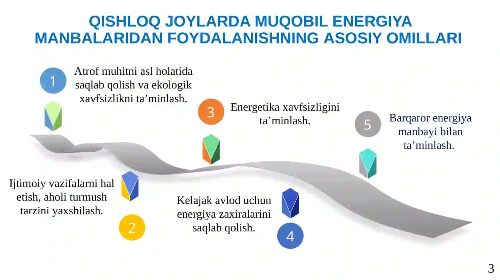 Muqobil energiya manbalaridan kompleks foydalanish asosida qishloq aholisi iste’molchilarini elektr energiyasi bilan ta’minlash 3