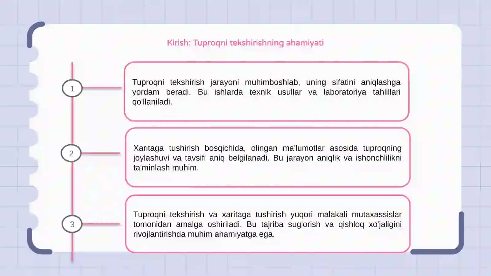 Tuproqni dalada tekshirish va xaritaga tushirish tartibi 3