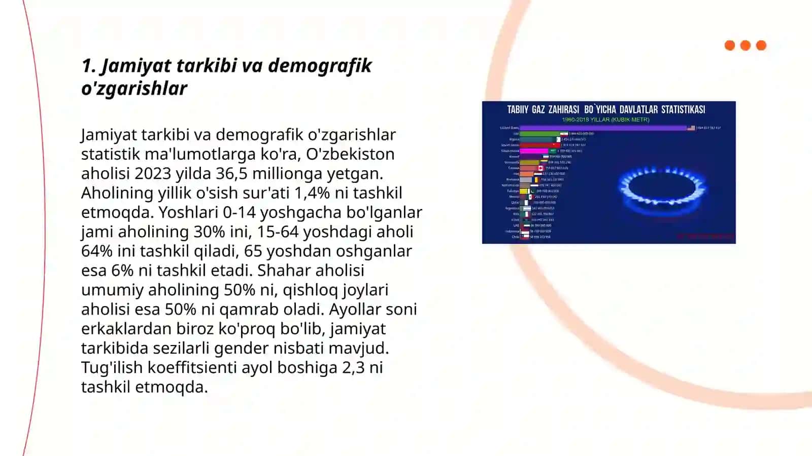 Jamiyat tarkibi, shaxs va oila statistikasi 3