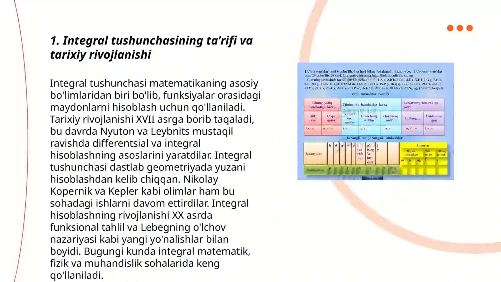 Integral mavzusini oʻqitish metodikasi 3