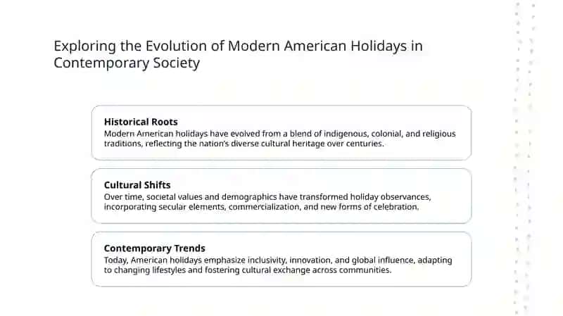 Modern American Holidays 3