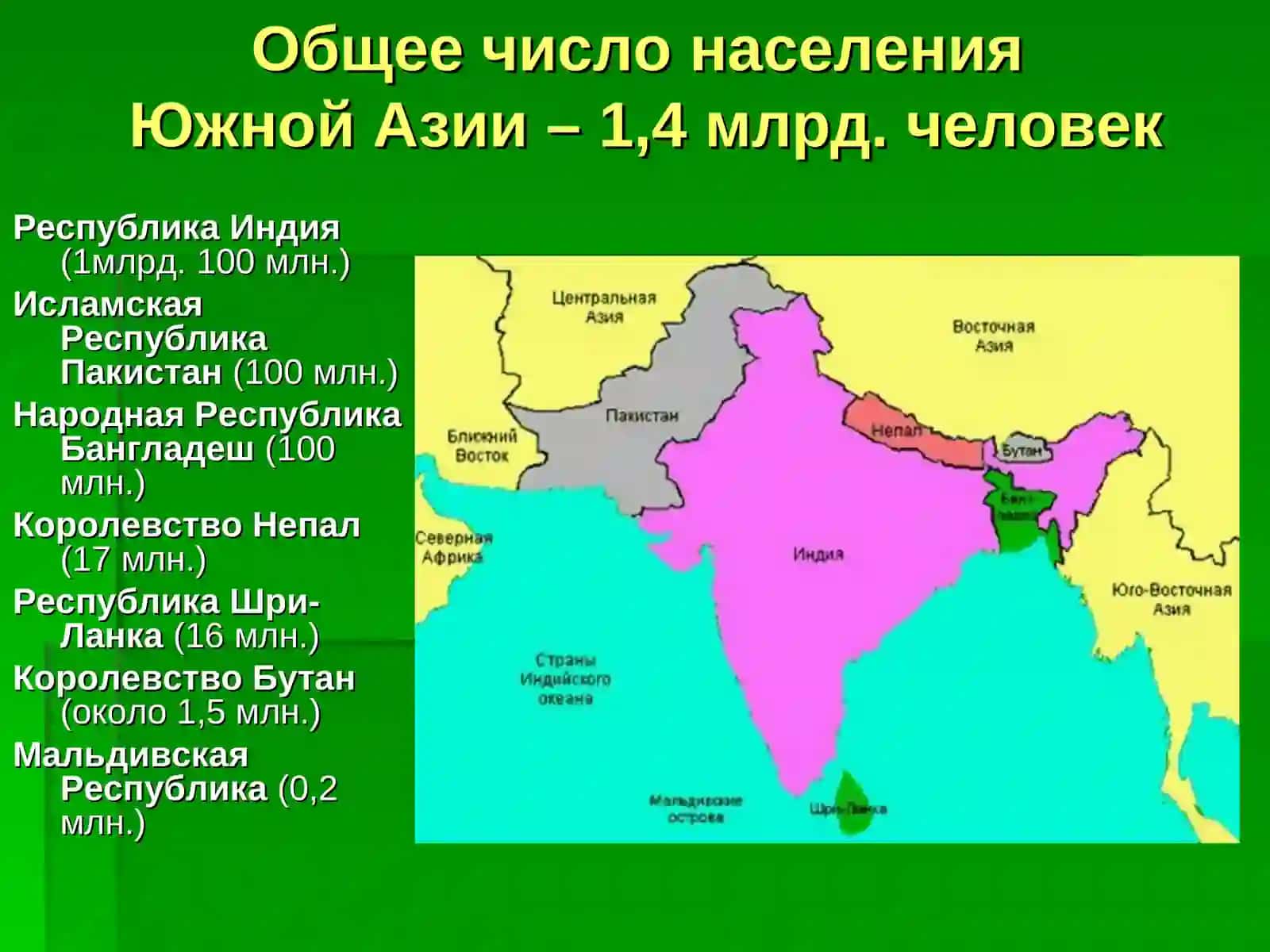 Народы Южной Азии 3