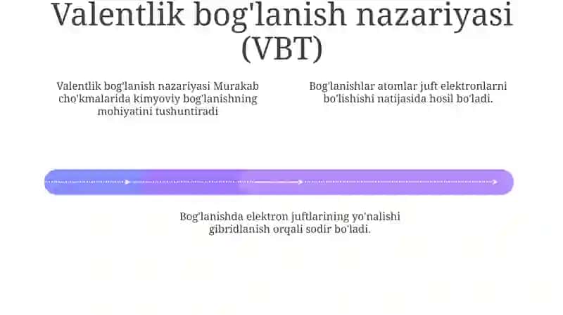 Murakkab Birikmalarini Kimyoviy Boglanish Tabiatini Tushuntirish 3