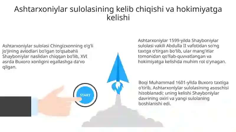 Ashtarxoniylarning hukmronlik davri 3
