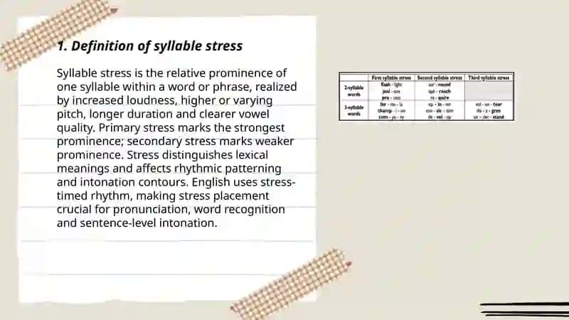 Syllable stress intonation 3