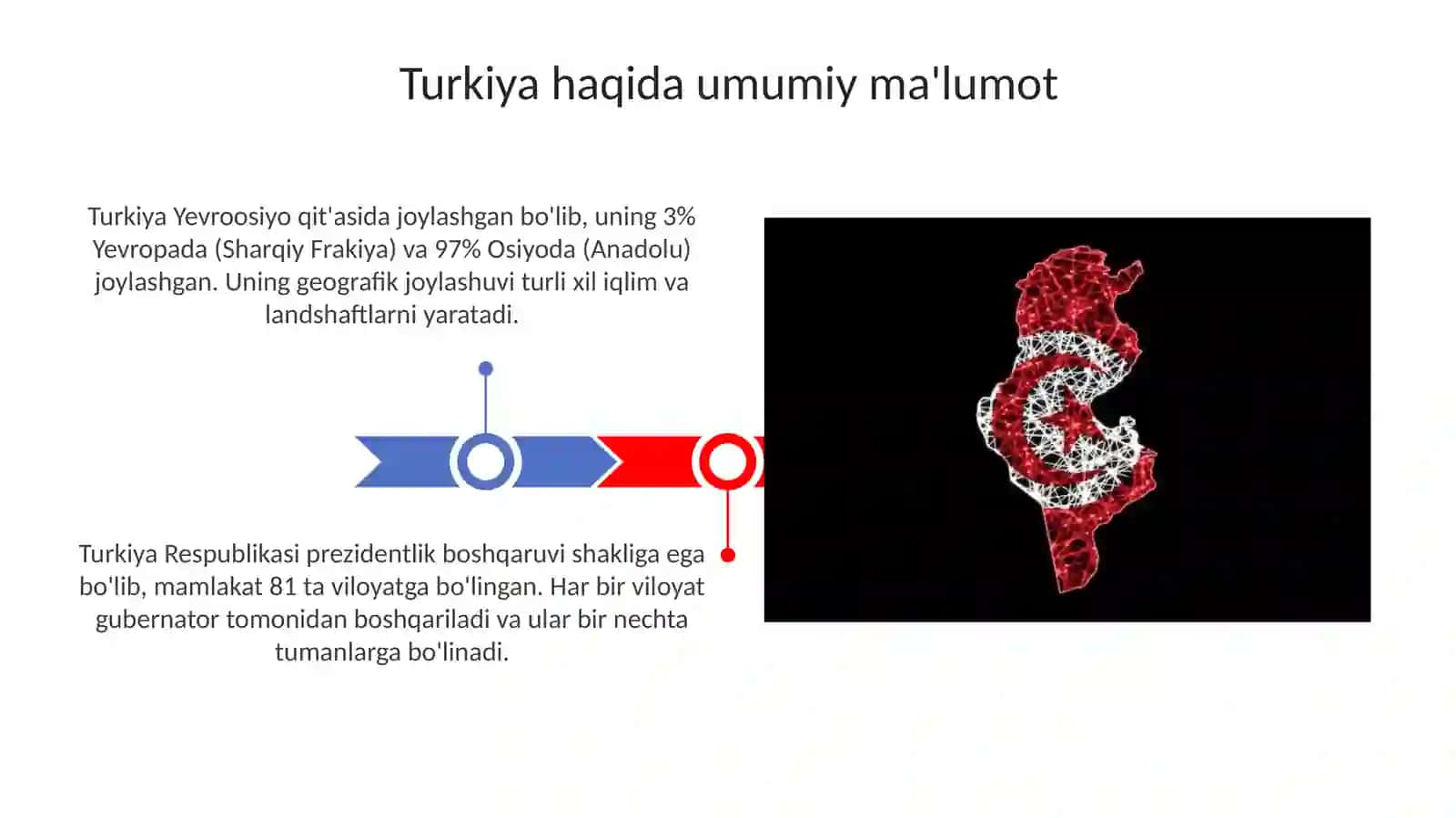 Turkiya Mamlakat haqida maʼlumot va tushunchalar 3