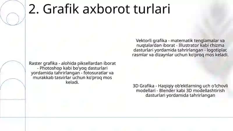 Grafik Axborotni Kiritish, Tahrirlash Va Chiqarishning Dasturiy Vositalari 3