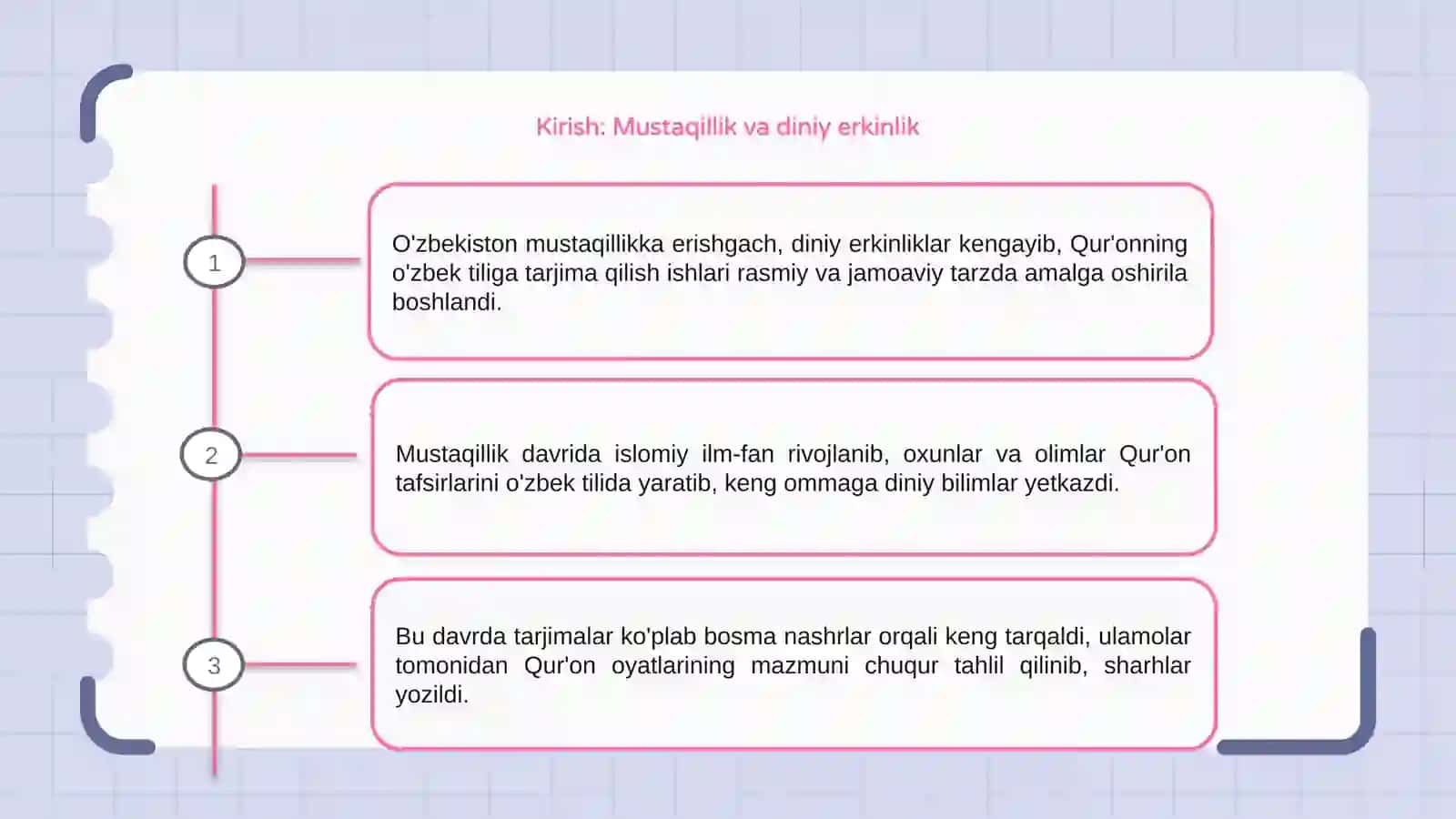 Qur'onning o'zbek tiliga tarjima qilinishi va tafsirlari 3
