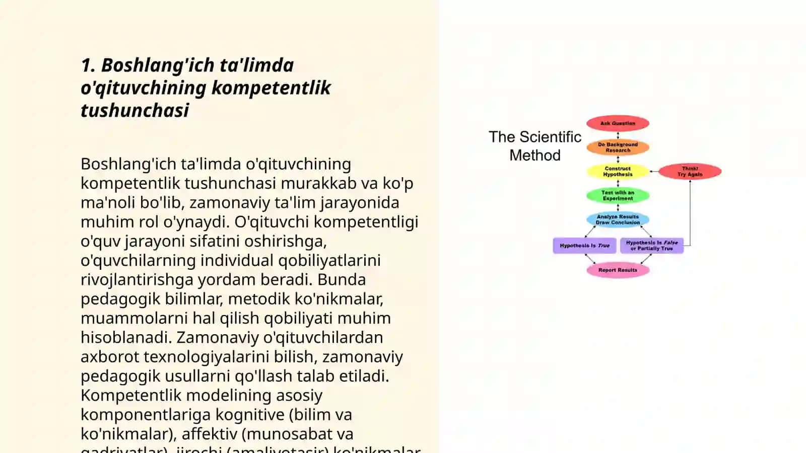 Boshlang'ich ta'lim o'qituvchisining kompetentligi fanining maqsadi, vazifalari va predmeti 3