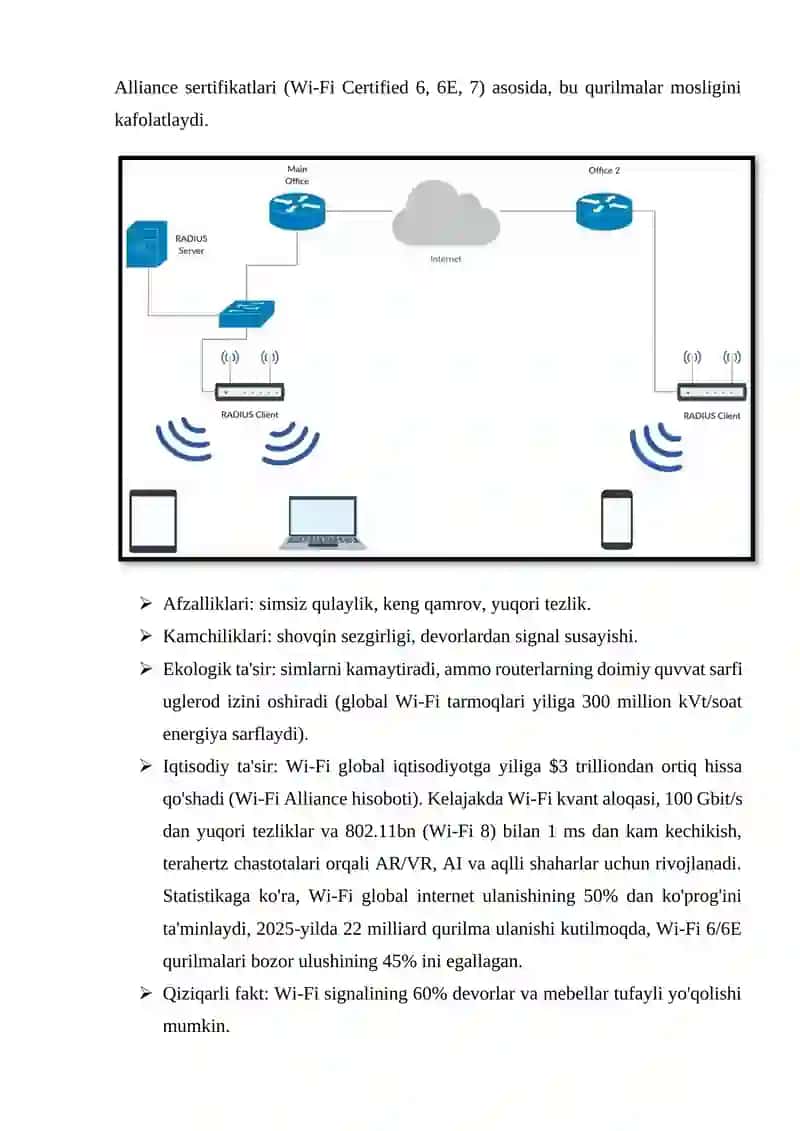 Wi-Fi texnologiyasi 3
