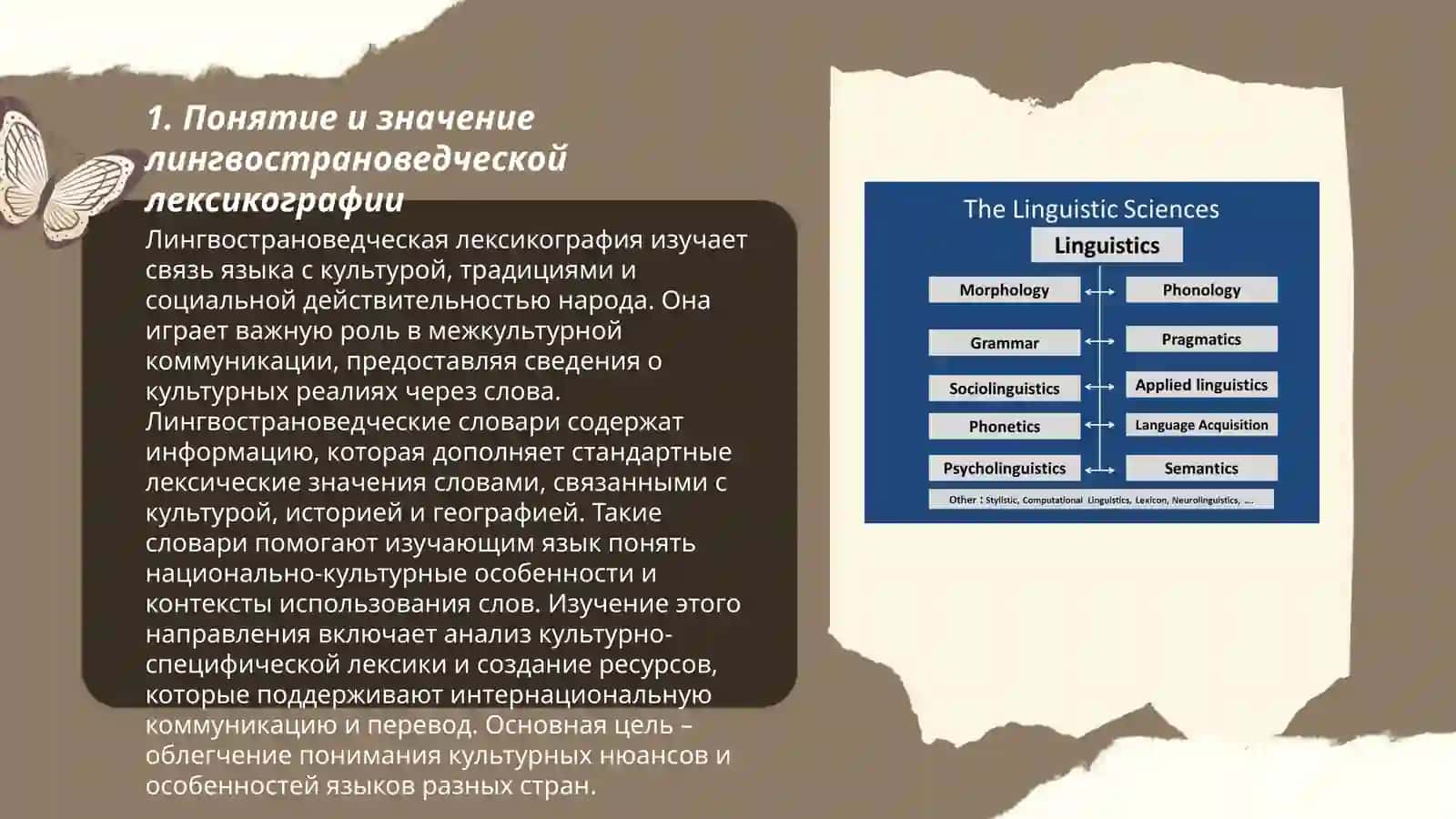 Лингвострановедческая лексикография, лингвострановедческая словаря справочники и пособия характеристика словарных статей лексикографическая практика в свете проблем межкультурном комуникации 3
