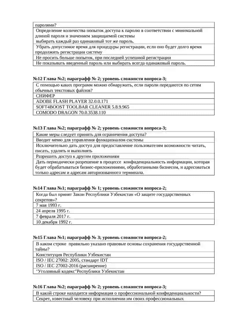 Тесты по дисциплины “Теория информационной безопасности и правовые основы” 3