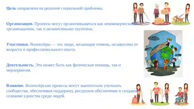 Волонтёрские проекты и сообщества 3