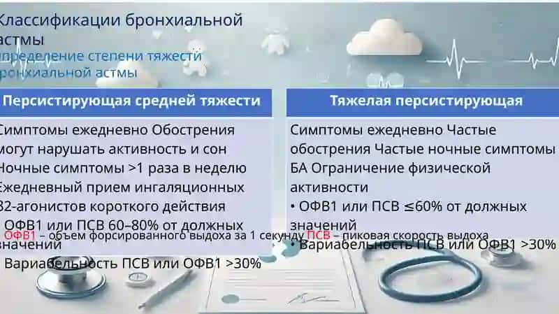 Сравнительная диагностика бронхиальной астмы 3