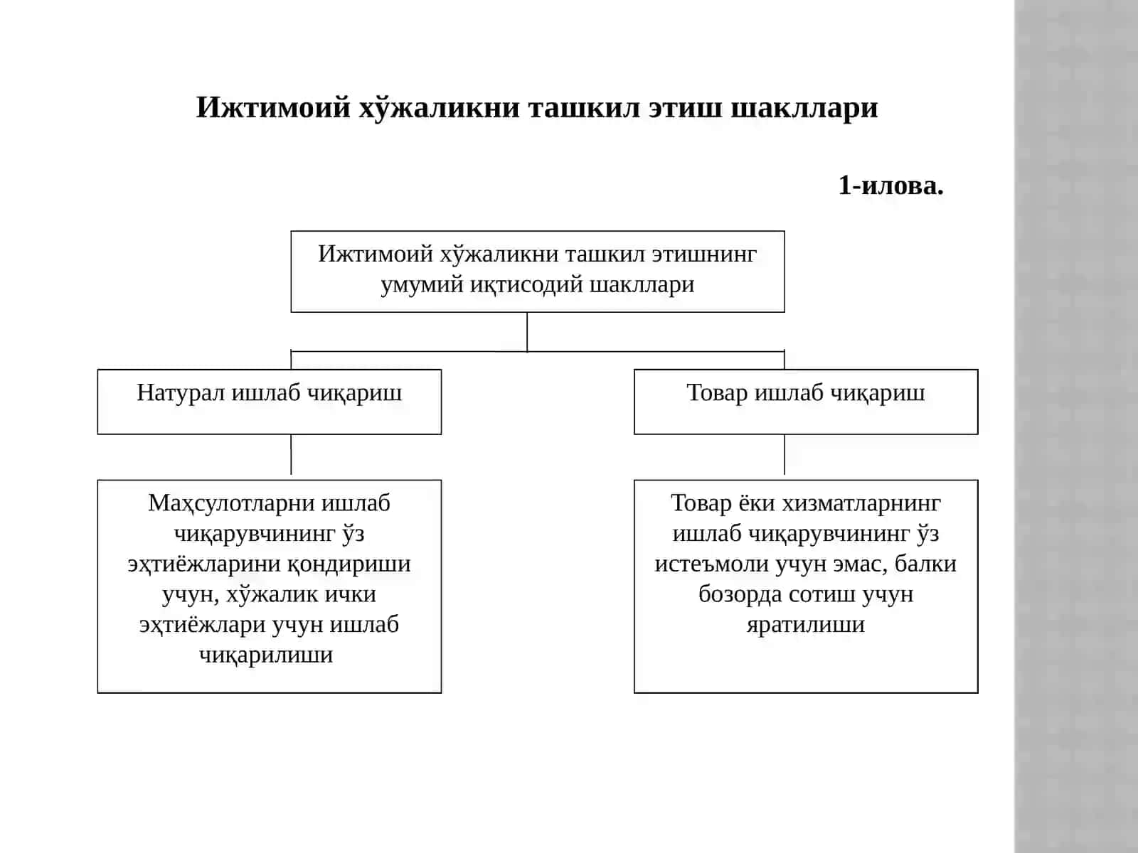 Товар –пул муносабатлари бозор иқтисодиётининг асоси 3