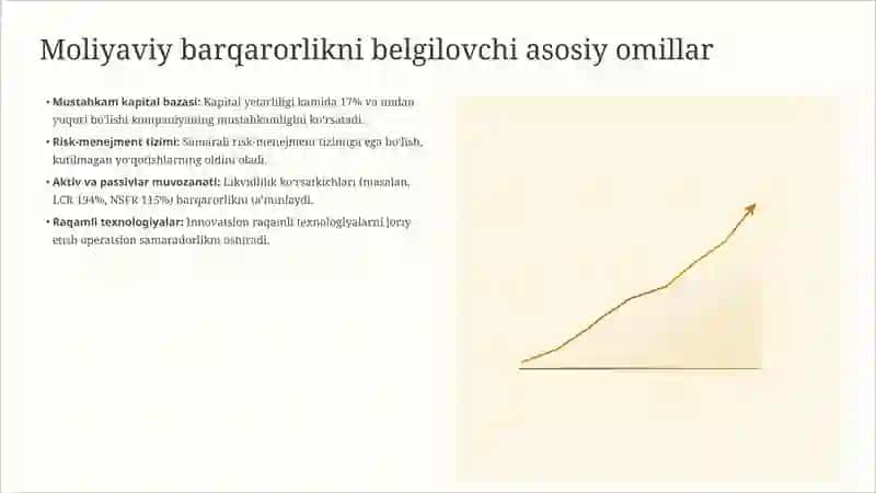Oʻzbekistonda sugʻurta kompaniyalarining moliyaviy barqarorligini taʼminlash yoʻllari. 3