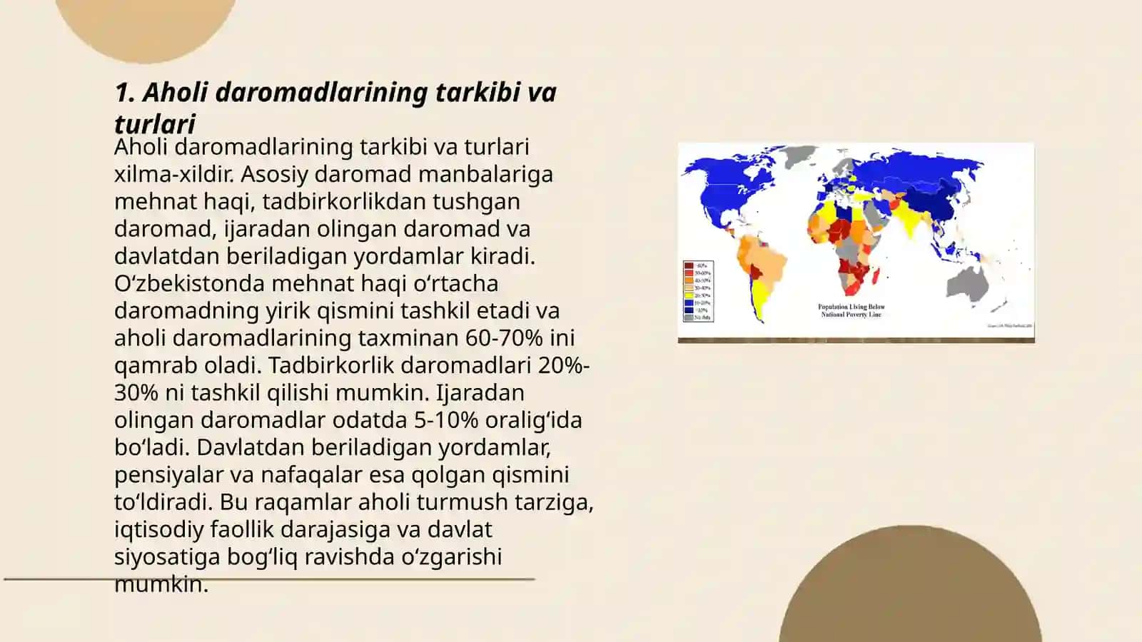 Aholi daromatlari va davlatning ijtimoiy siyosati 3