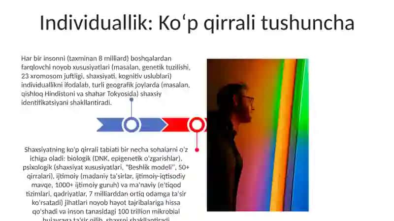 Individ, Shaxs va individuallik tushunchalari 3