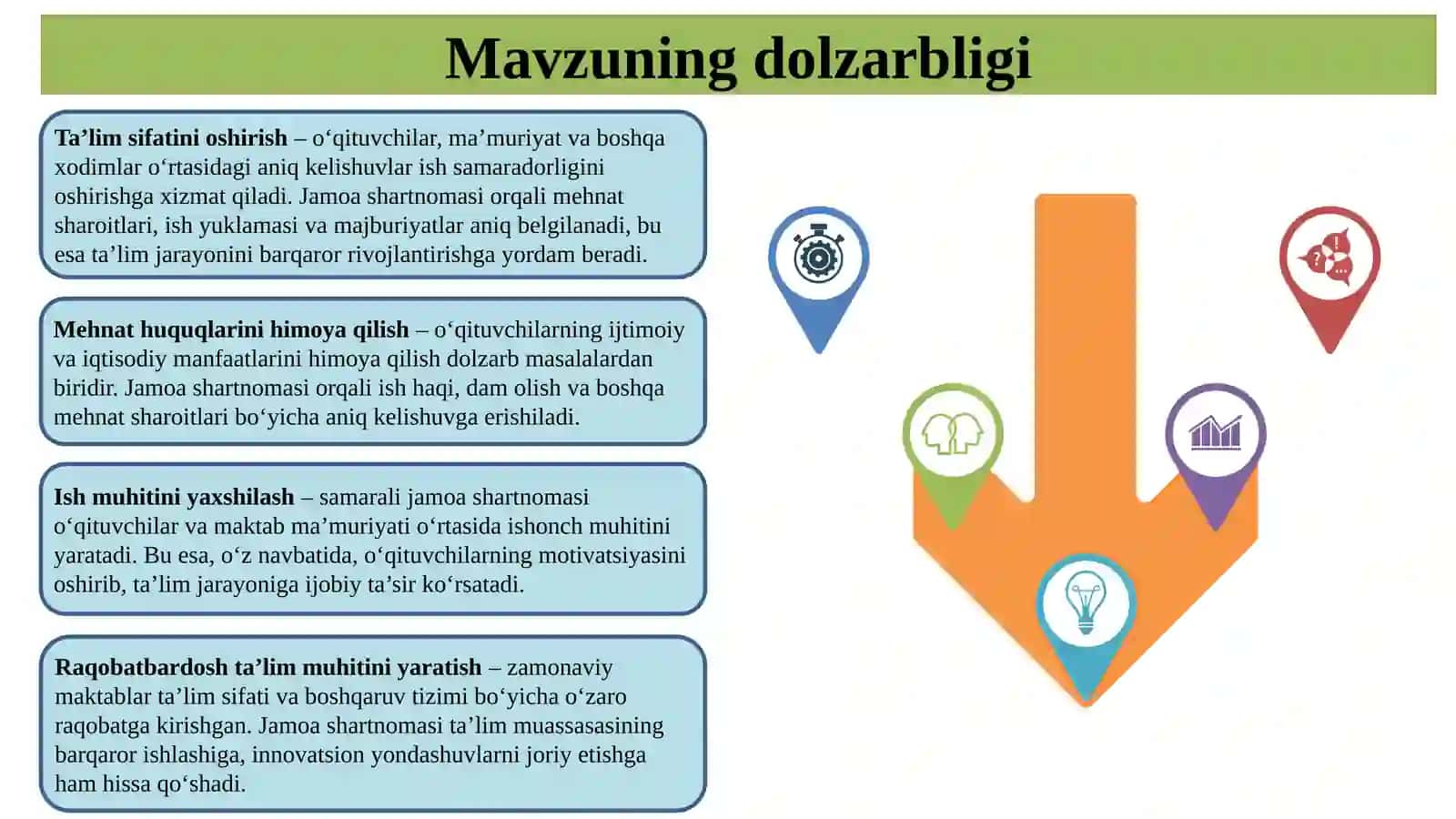 Maktab boshqaruvida jamoa shartnomasidan samarali foydalanish 3