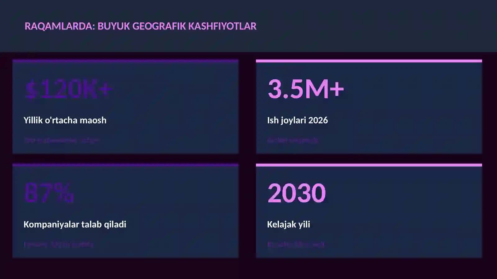 Buyuk geografik kashfiyotlar 3