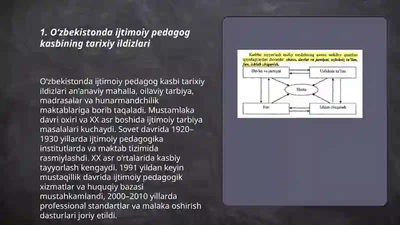 Oʻzbekistonda ijtimoiy pedagog kasbining paydo boʻlishi 3