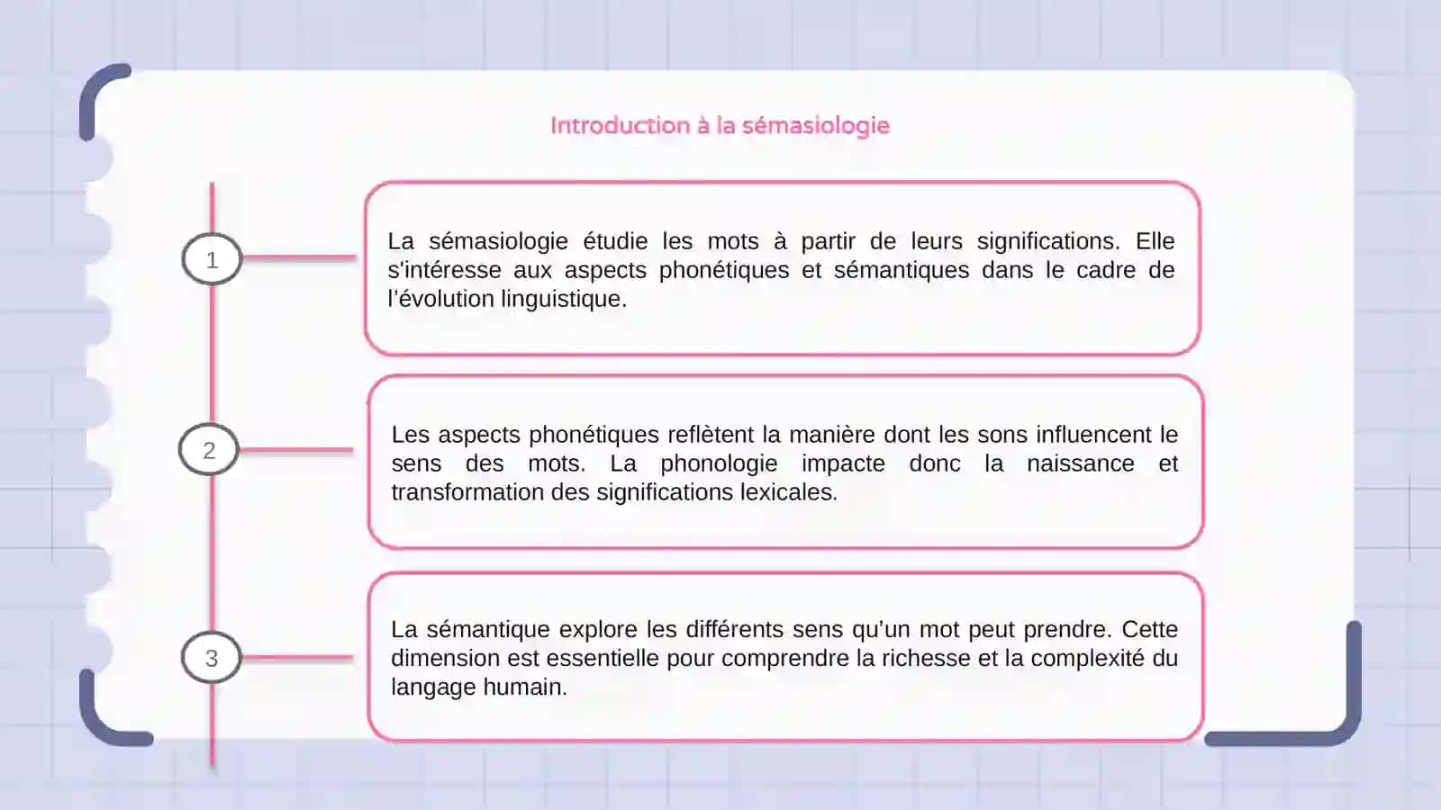 SÉMASIOLOGIE - ASPECTS PHONÉTIQUES ET SÉMANTIQUES DES MOTS 3