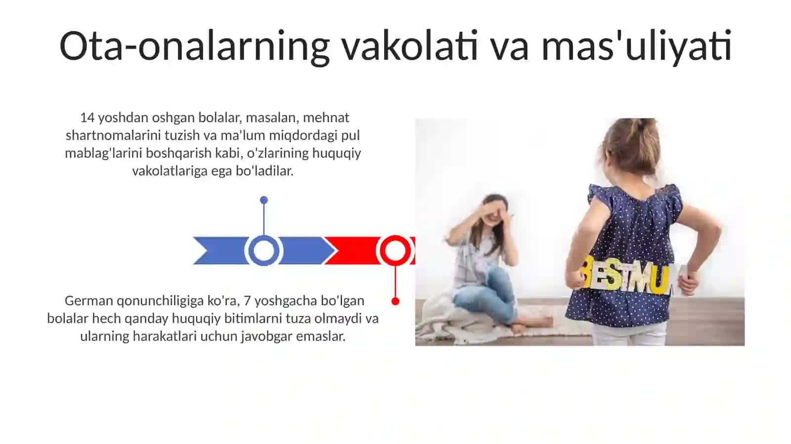Germaniyada bolaning huquqiy vakolatlari 3