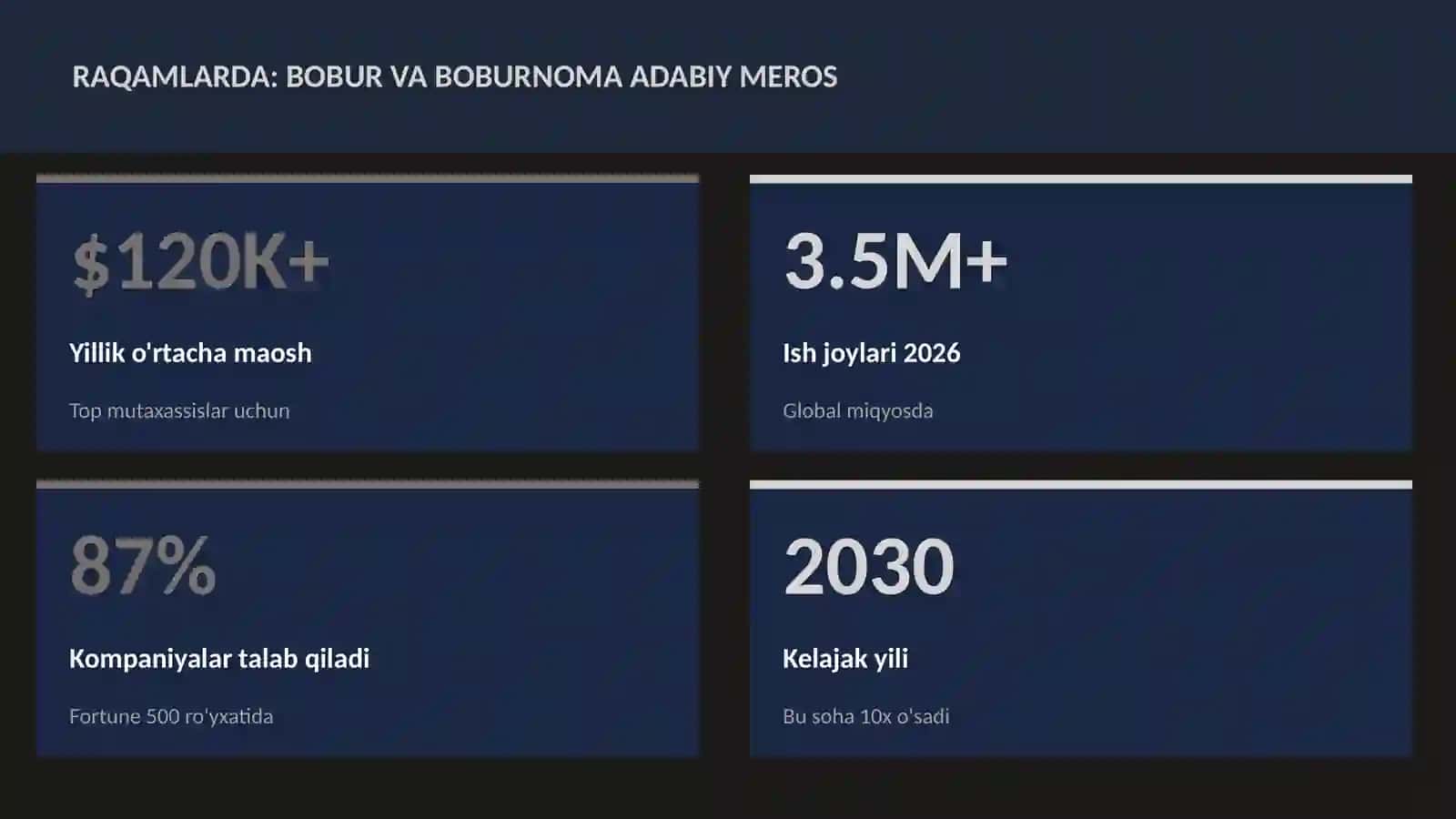 Bobur va Boburnoma adabiy meros 3