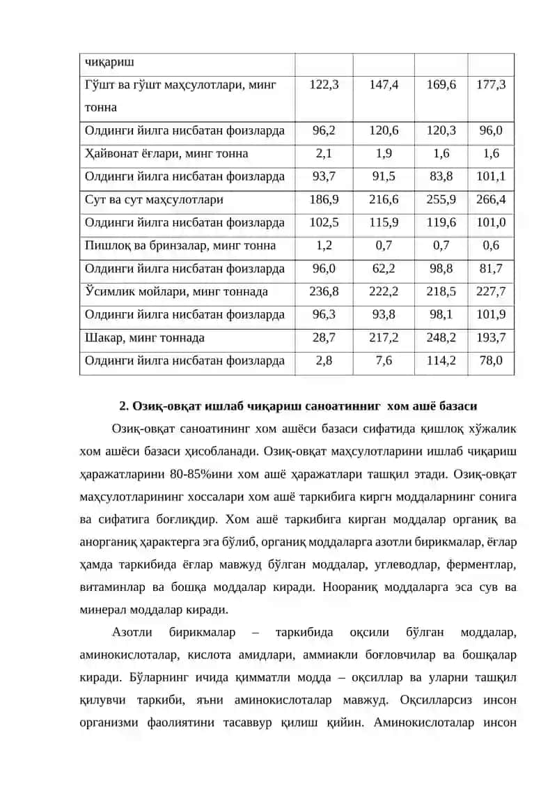 Озиқ-овқат саноати 3