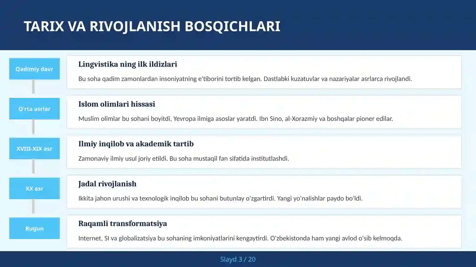 Dialektlar va til xilma-xilligi 3