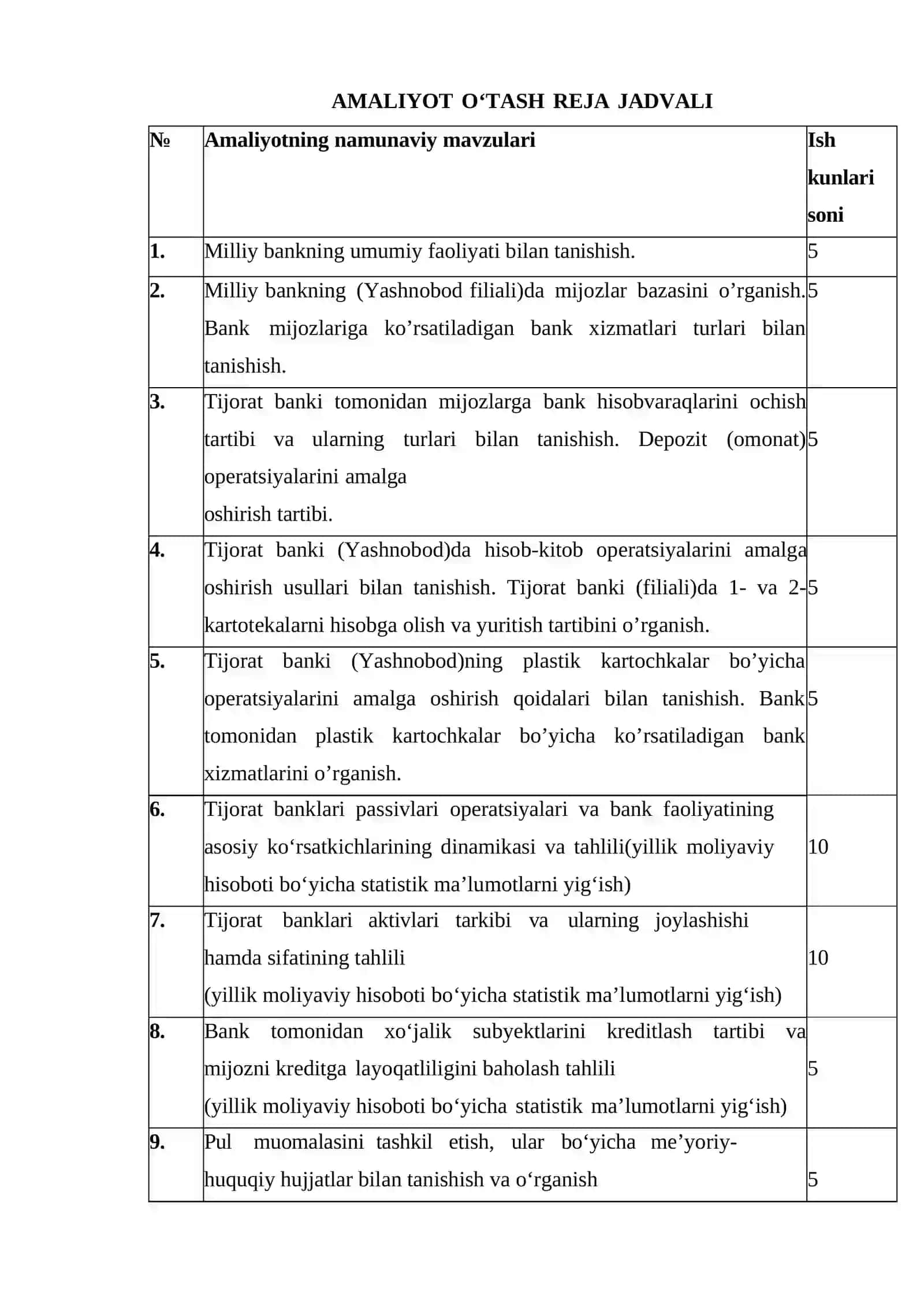 Milliy bank hisobot 3