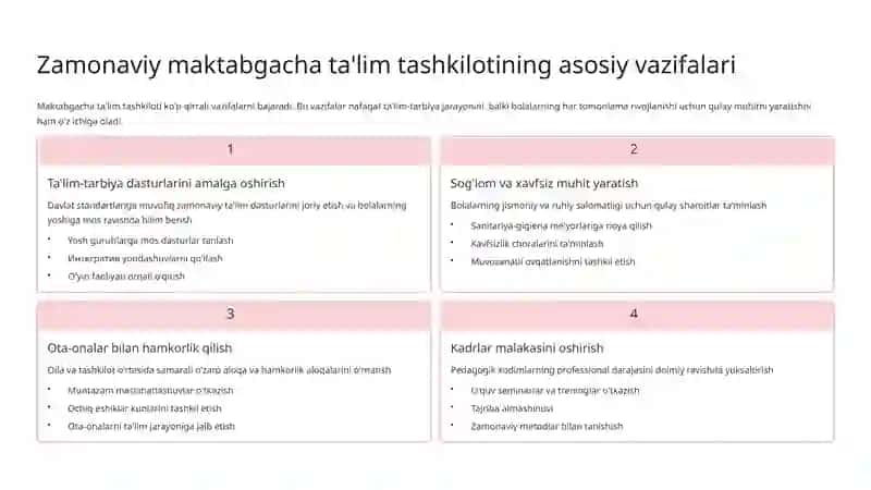 Maktabgacha ta'lim tashkiloti faoliyatini tashkil etish 3