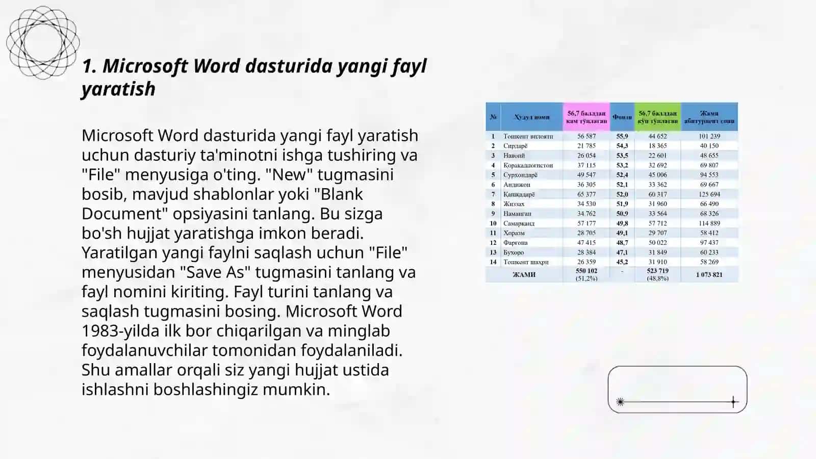 Microsoft Word matn muharririda fayl yaratish 3