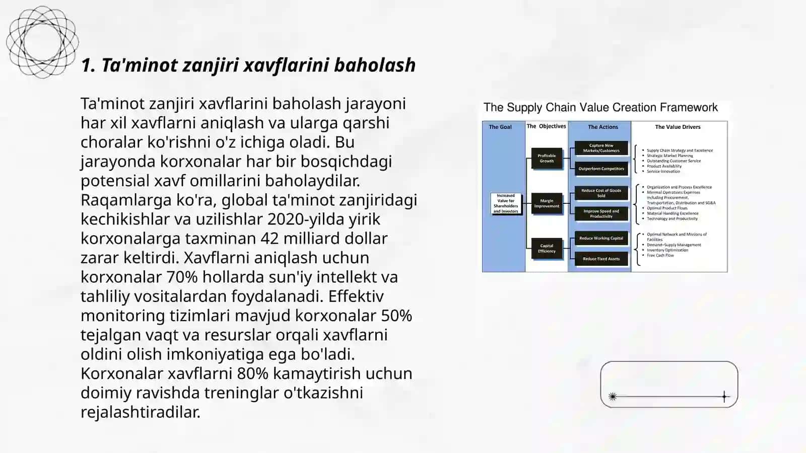 Ta'minot zanjiri risklarini boshqarish 3