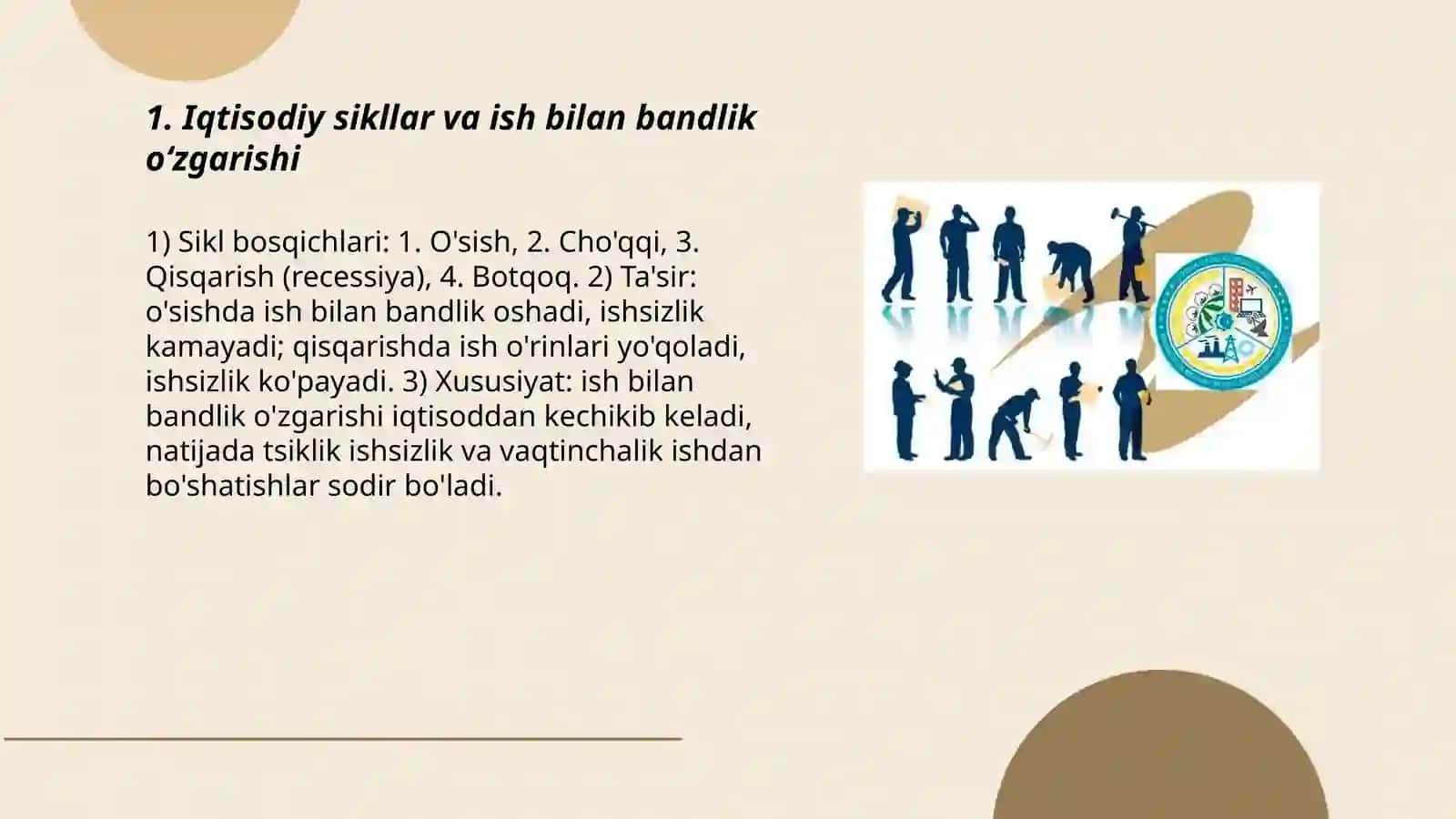 Ishsizlik 3