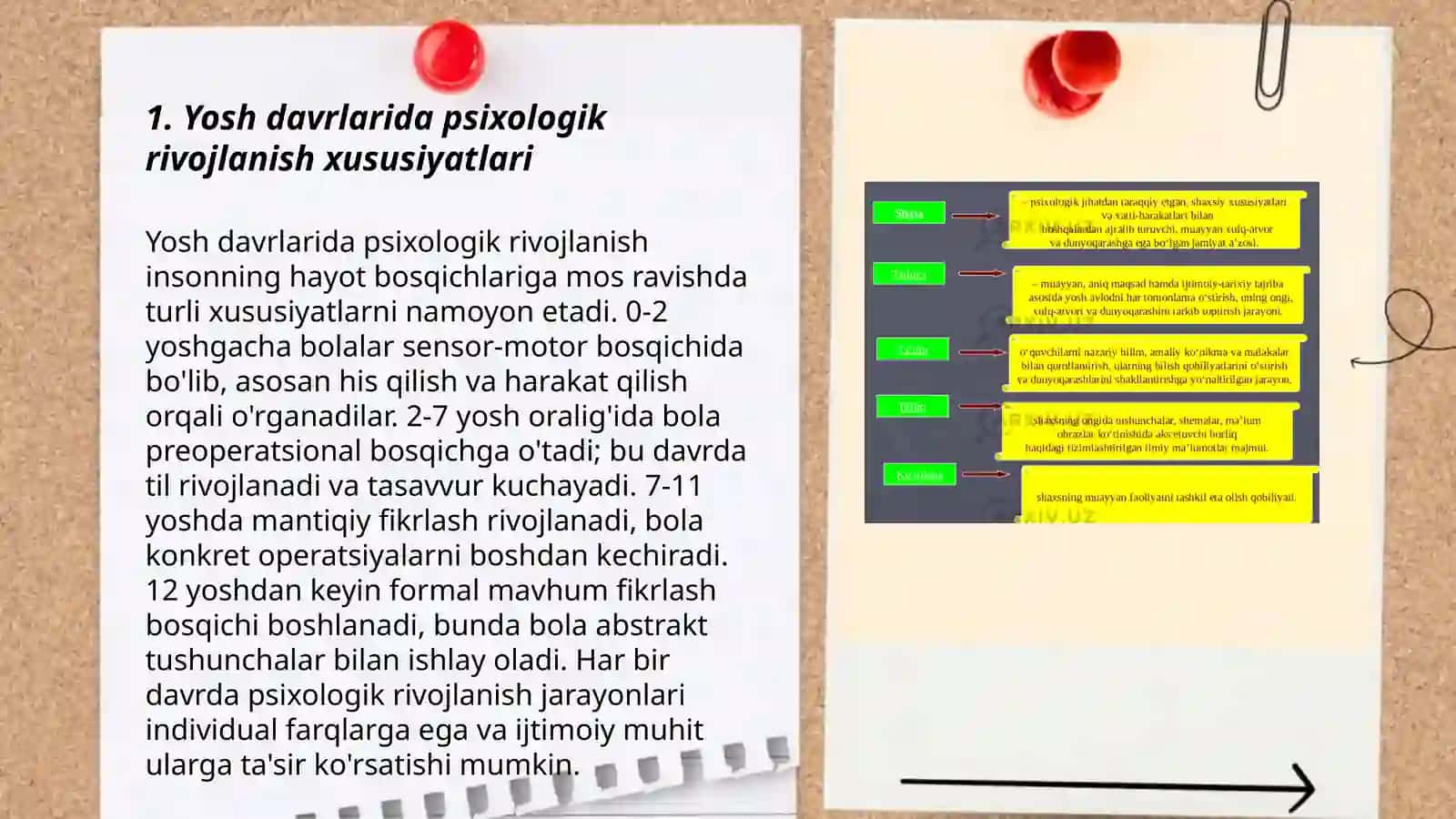 Yosh va pedagogik psixologiya fanining tadqiqot sohasi va muammolari 3