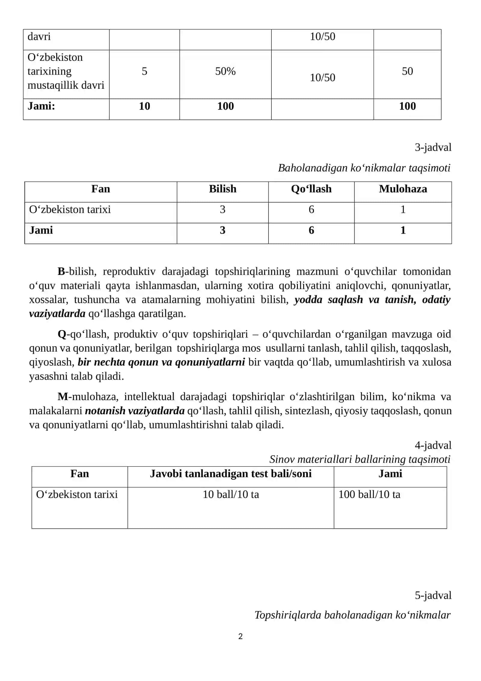 1_sinf_O'zbekiston_tarixi_2024_2025_imtihon_biletlari 3