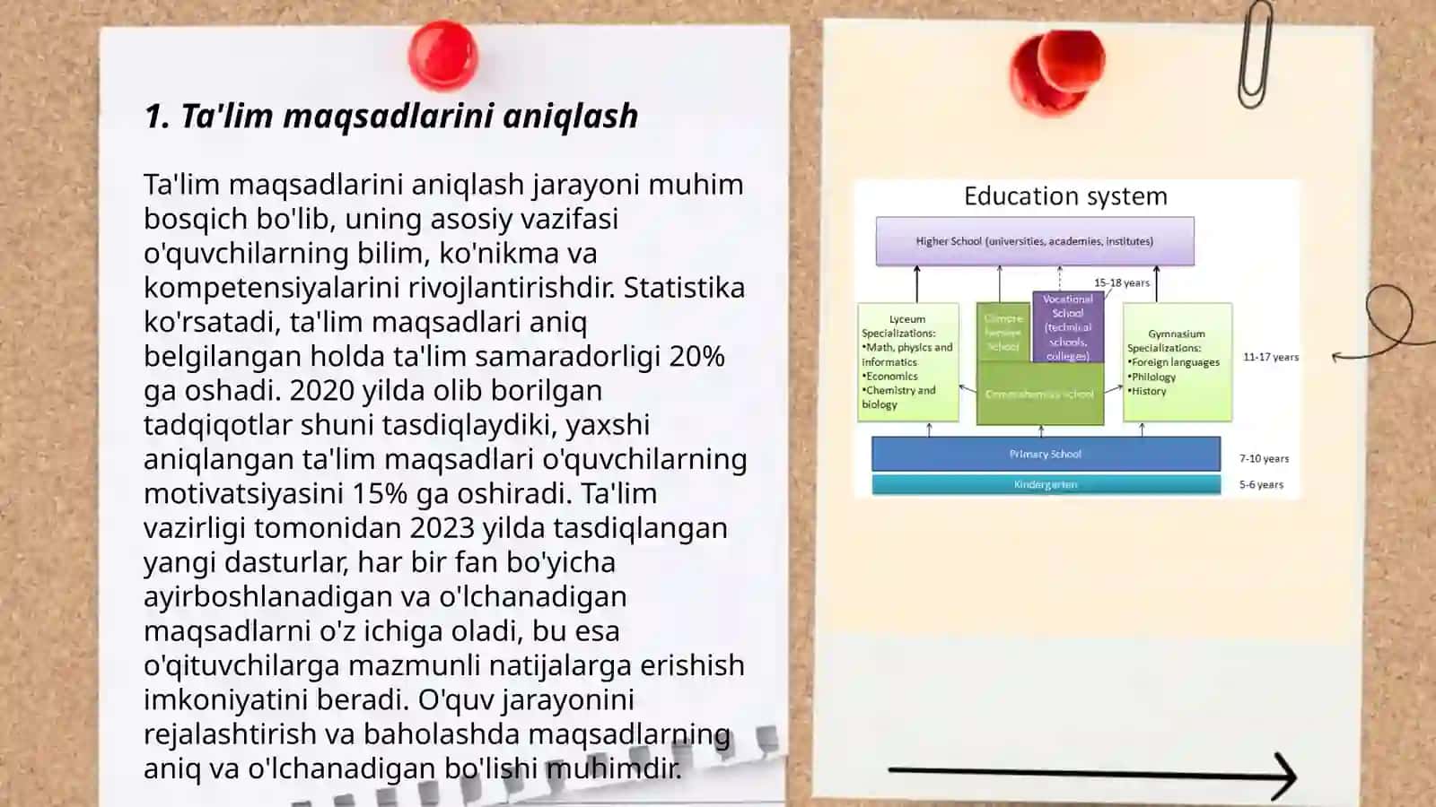Ta'lim jarayonini rejalashtirish va loyihalashtirishning nazariy asoslari 3