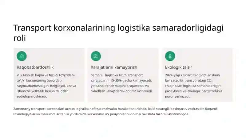 Logistikaning transport korxonalari faoliyatiga ta'siri 3