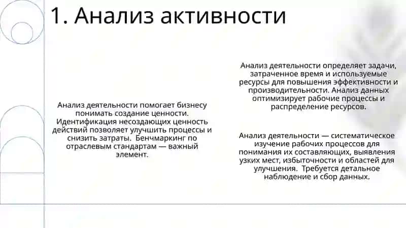 Деятельность 3