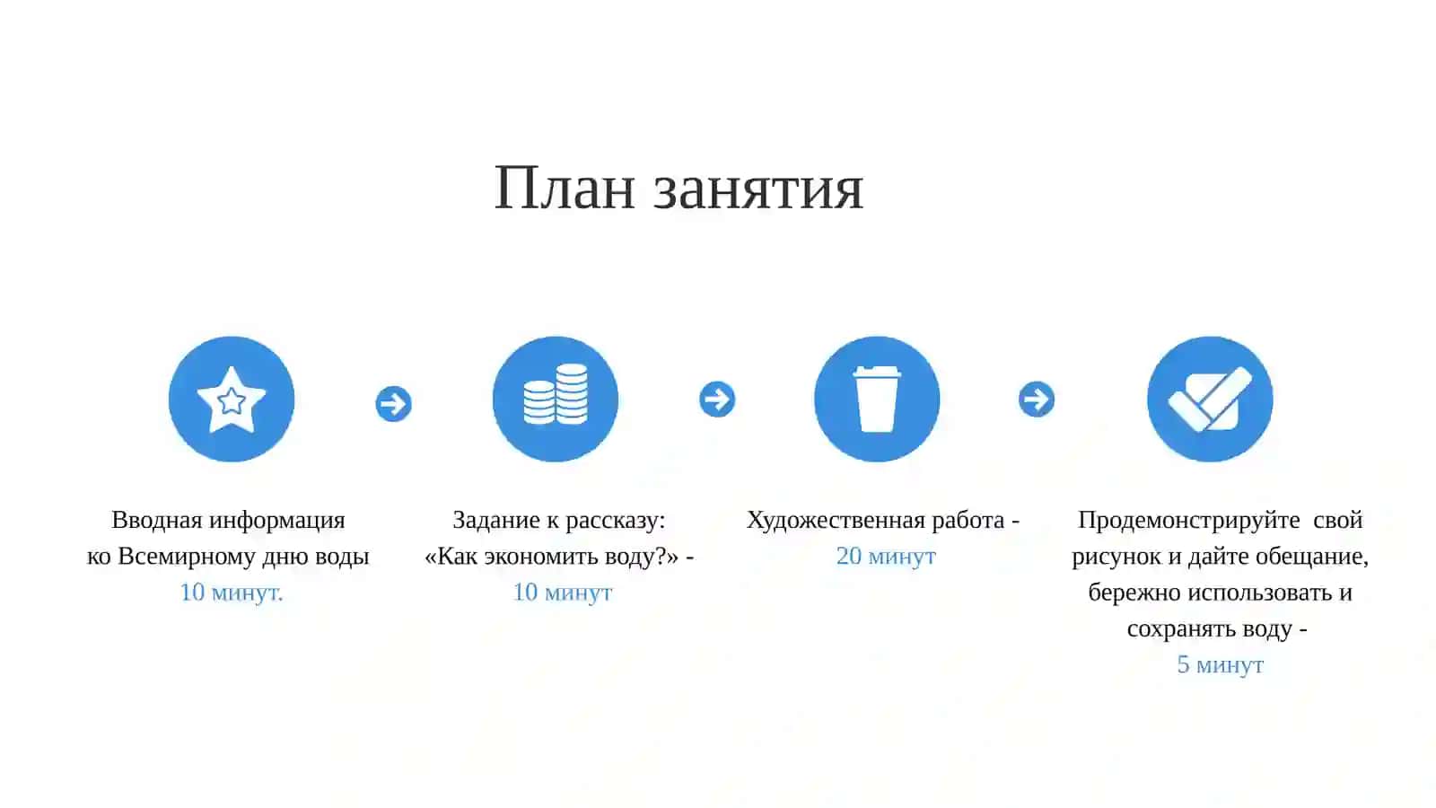 Всемирный день воды 3