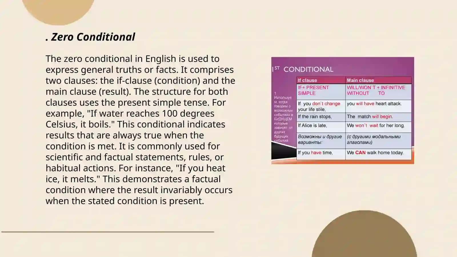 Zero Conditional 3