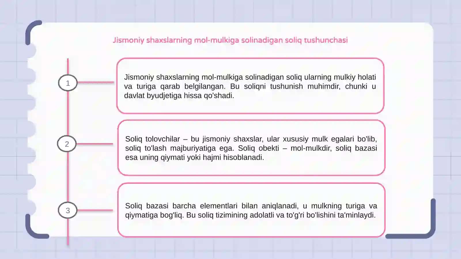 Jismoniy shaxslarning mol-mulkiga solinadigan soliq 3