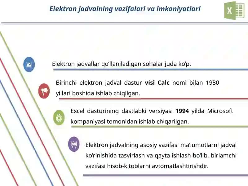 Jadval protsessorlarida sohaga oid sonli ma’lumotlar bilan ishlash 3