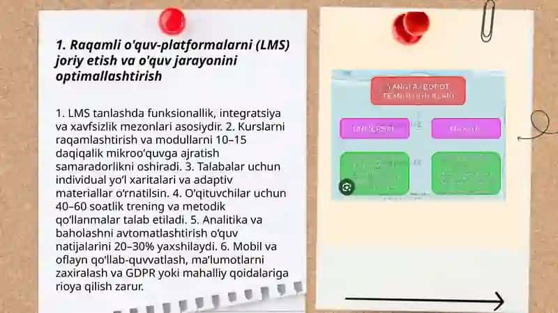 Taʼlim Tarbiya Jarayonlarini Tashkil Etishda Axborot Kommunikatsiya Vositalaridan Foydalanish Orqali Samaradorlikni Oshirish Usullari 3